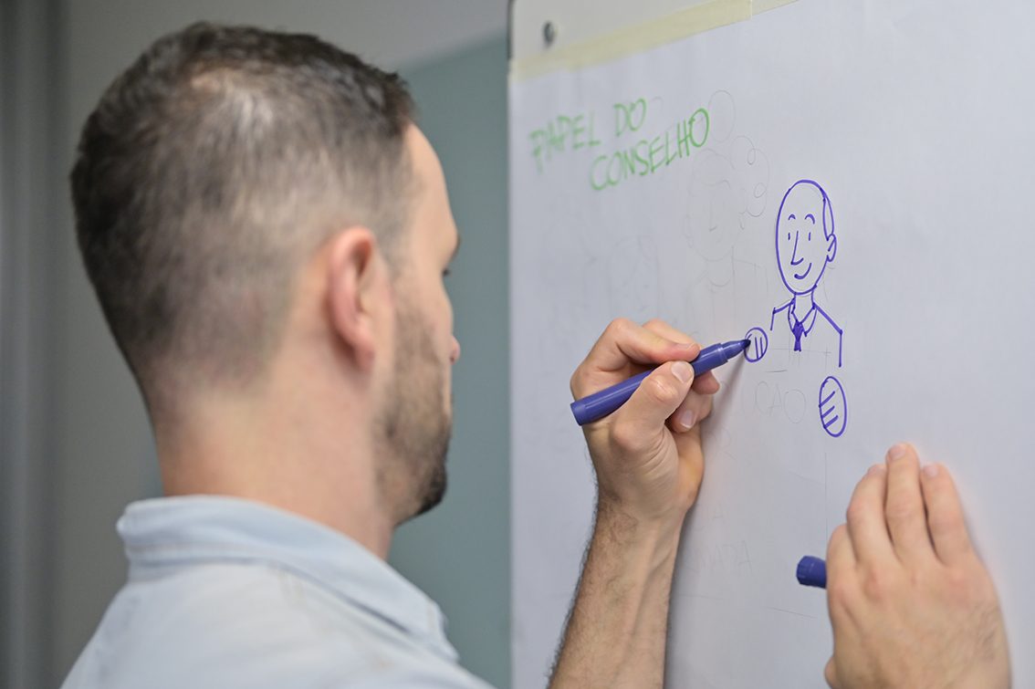 Alex Cói desenhando com caneta em um painel branco durante uma sessão de facilitação gráfica.
