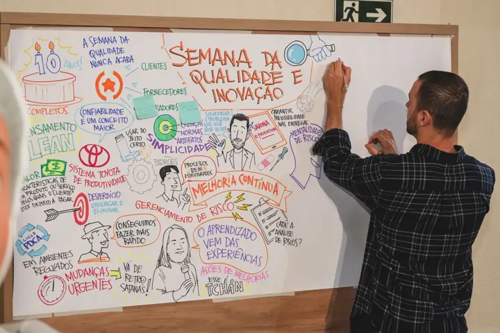 Alex Cói desenhando ao vivo um painel colorido sobre qualidade e inovação em um evento corporativo.